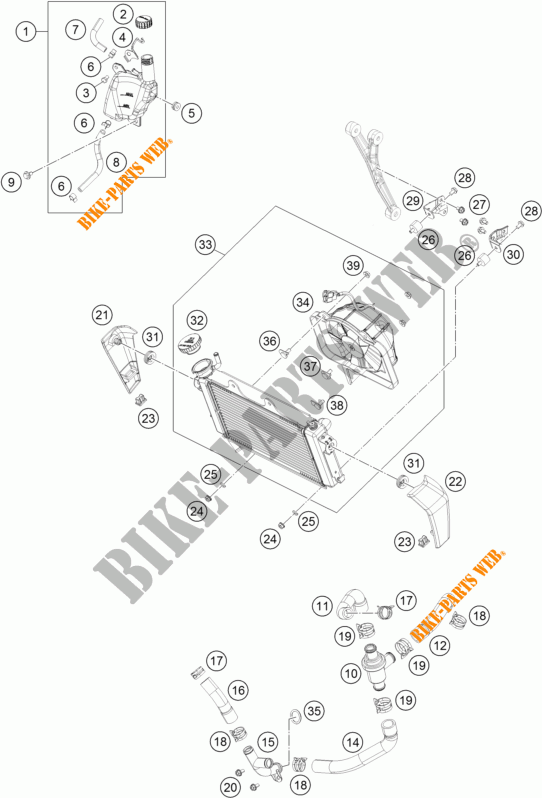 KÜHLSYSTEM für KTM 125 DUKE ORANGE ABS 2016