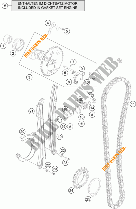 VENTILSTEUERZEITEN für KTM 690 ENDURO R ABS 2016