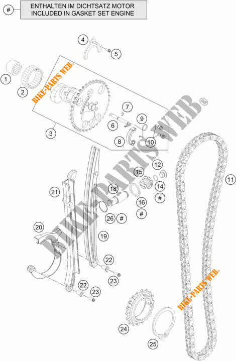 VENTILSTEUERZEITEN für KTM 690 ENDURO R ABS 2016
