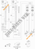 GABEL (TEILE) für KTM 690 ENDURO R ABS 2015