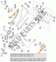 VENTILSTEUERZEITEN für KTM 1190 RC8 R BLACK 2012