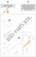 BORDWERKZEUG / HANDBUCH / OPTIONEN für KTM 1190 RC8 R BLACK 2011