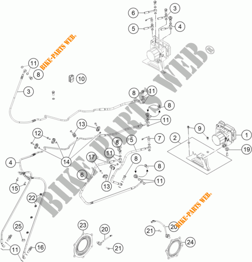 BREMSSYSTEM ABS für KTM 1290 SUPER ADVENTURE R 2017