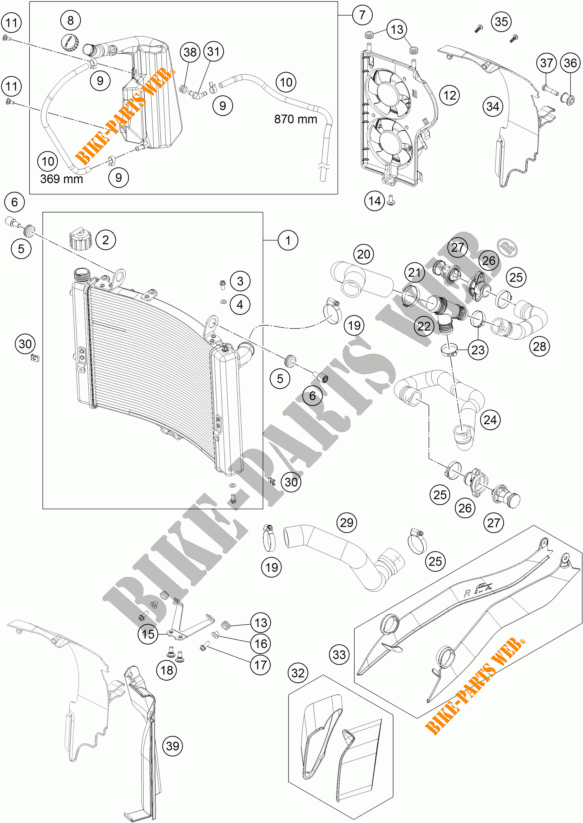 KÜHLSYSTEM für KTM 1290 SUPER ADVENTURE R 2017