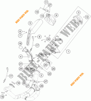 AUSPUFF für KTM 1290 SUPER ADVENTURE T 2017